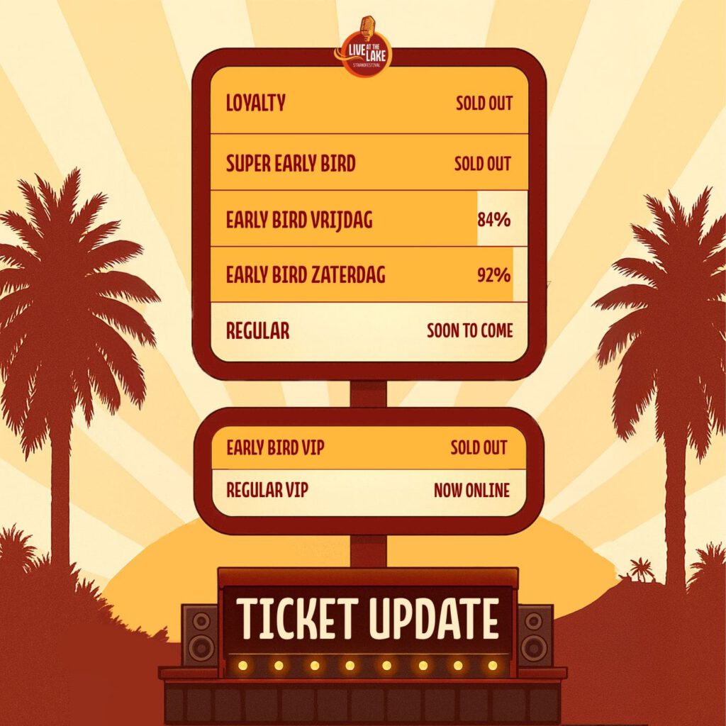 Ticket update